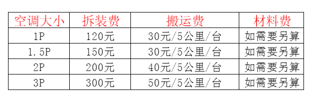 新邱空调移机及费用电话在哪里找